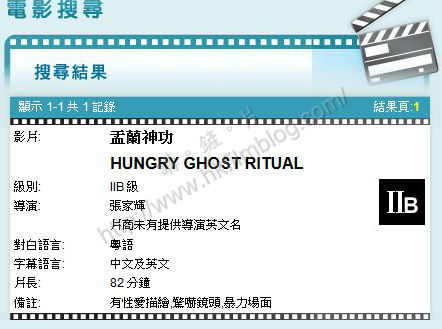 HungryGhost3