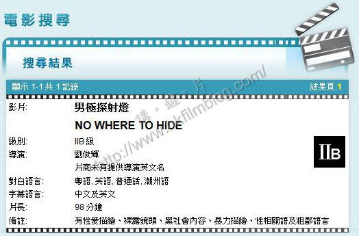 NoWheretoHide2