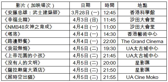 AdditionalScreening2